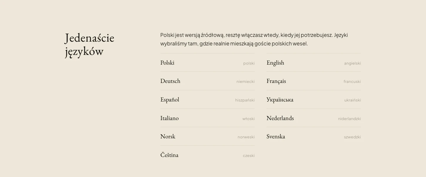 Lista języków na stronie Weddelii: polski jako wersja źródłowa oraz angielski, niemiecki, francuski, hiszpański, ukraiński, włoski, niderlandzki, norweski, szwedzki i czeski
