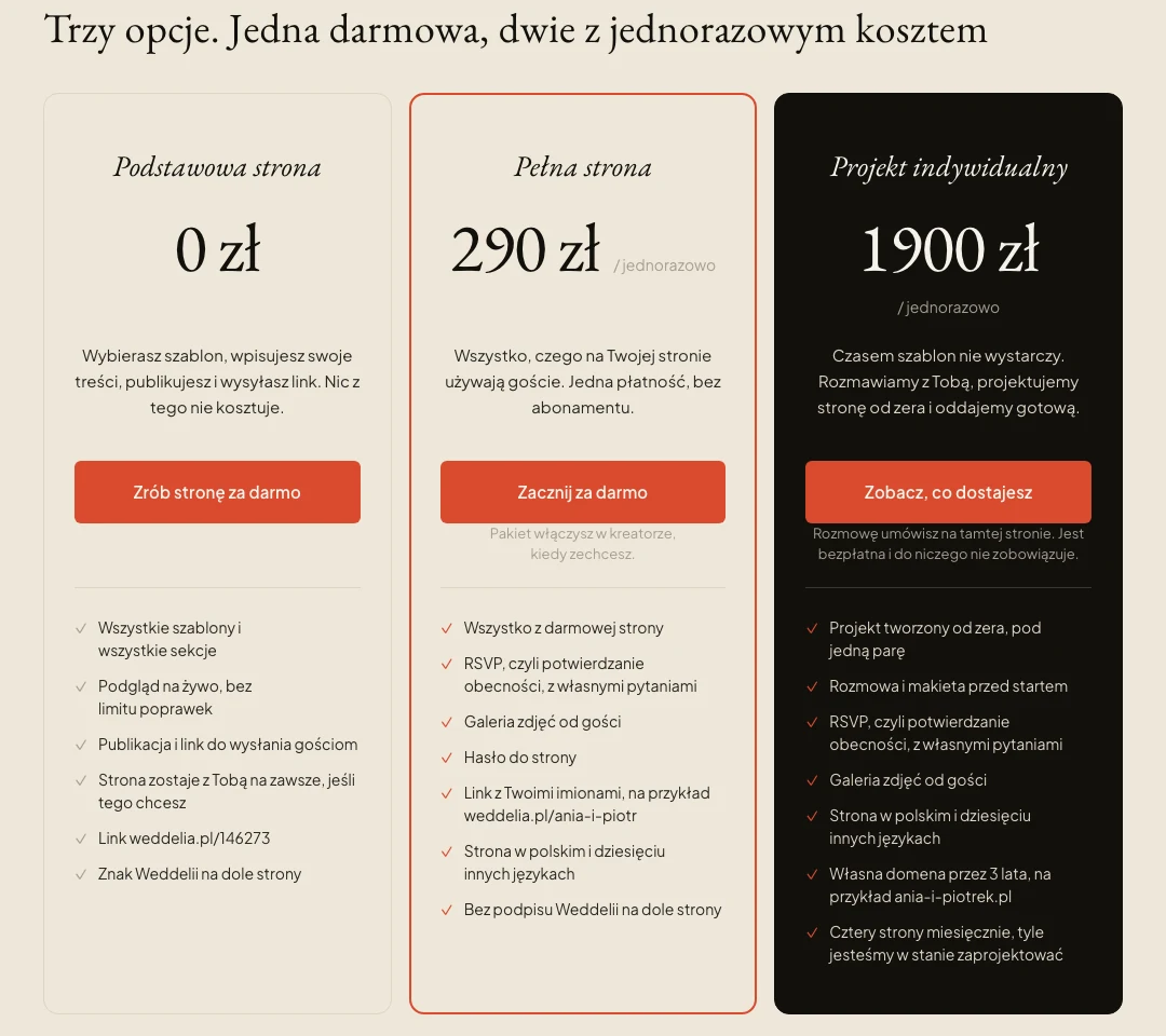 Cennik Weddelii: trzy karty, strona za 0 zł, Pełna strona za 290 zł jednorazowo i Projekt indywidualny za 1900 zł