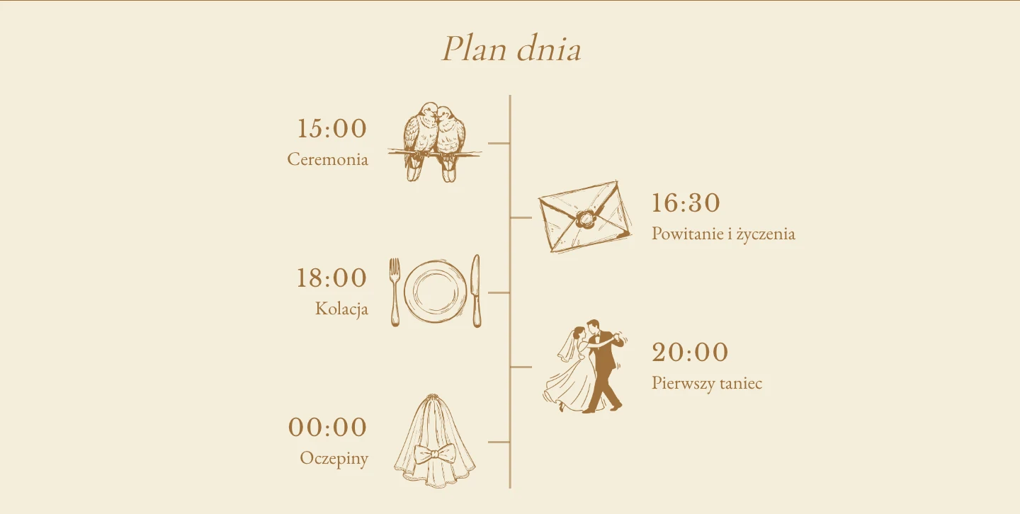 Sekcja Plan dnia na gotowej stronie ślubnej, z godzinami od ceremonii do oczepin