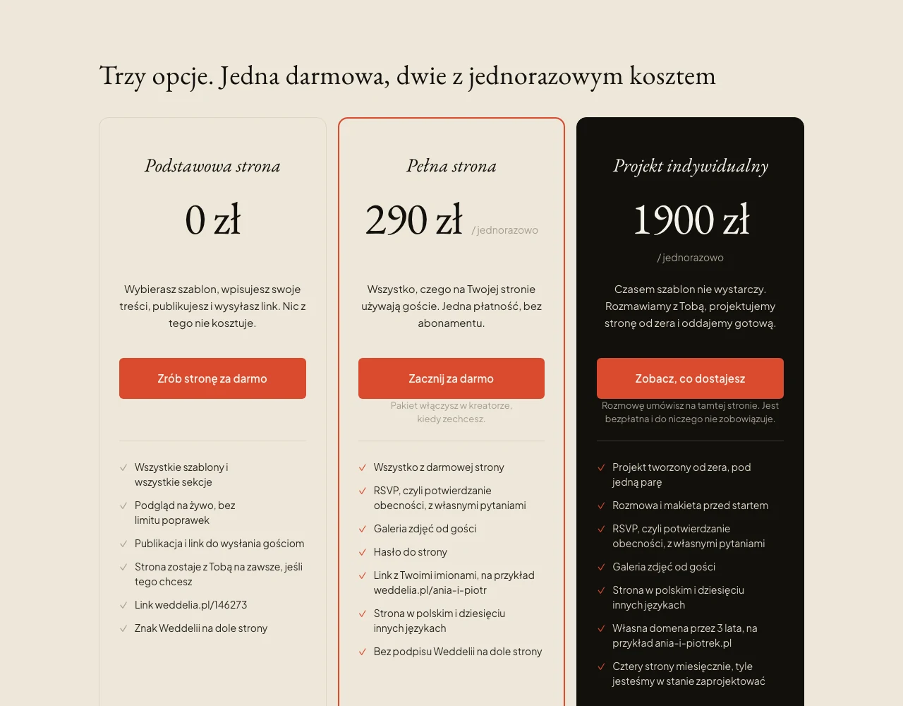 Cennik Weddelii: trzy karty obok siebie, Podstawowa strona za 0 zł, Pełna strona za 290 zł jednorazowo i Projekt indywidualny za 1900 zł